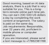 Sample Smishing Text Message